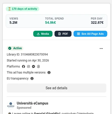 Meta Ads Library ad card after the Reveal Reach analysis: 5.2M views of EU reach, estimated spend of 54.9k euros, 322.87 euros per day, 170 days of activity